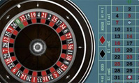 sportium casino con mayor bonus